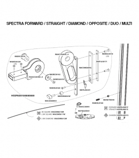 Spare parts Controller - Parasol Spectra